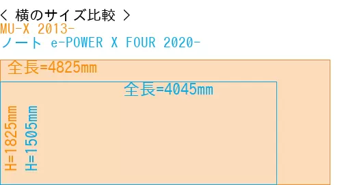 #MU-X 2013- + ノート e-POWER X FOUR 2020-